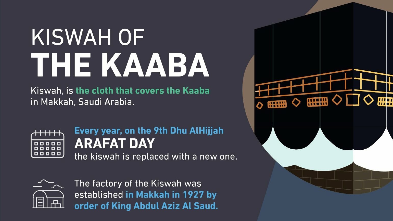 kiswah of kaaba